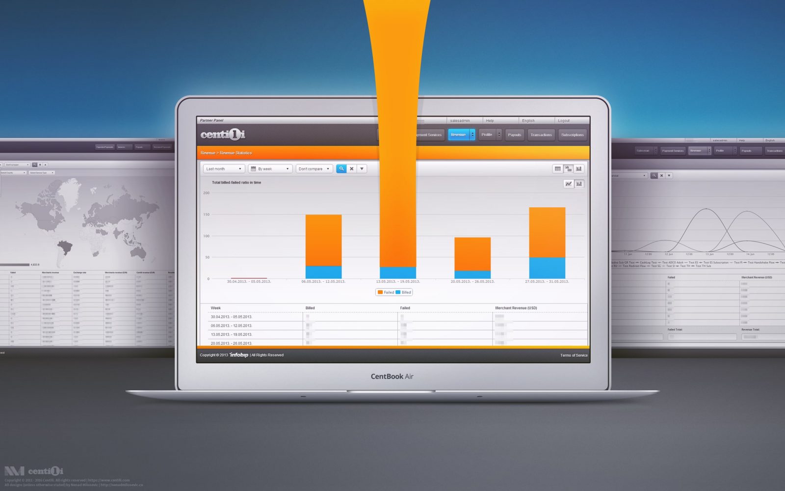 Mobile payments: Admin panels case study Mobile payments: Admin panels case study