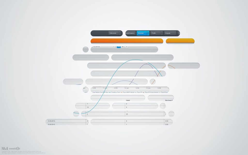 Panels, panels, panels... Panels, panels, panels...