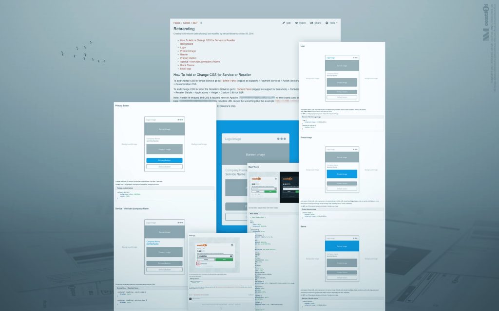 Documentation in Confluence. Documentation in Confluence.