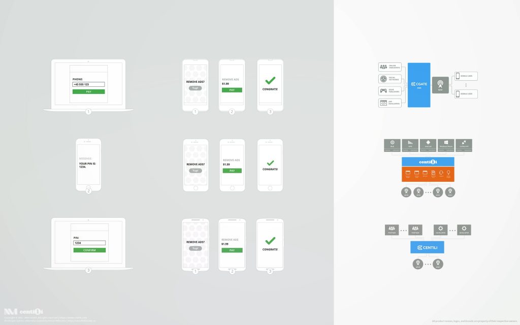 I drew the diagrams and illustrations in Adobe Illustrator. __〆( ̄ー ̄ ) I drew the diagrams and illustrations in Adobe Illustrator. __〆( ̄ー ̄ )