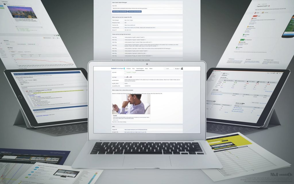 Checking, validating, testing, measuring, observing, watching, optimizing...