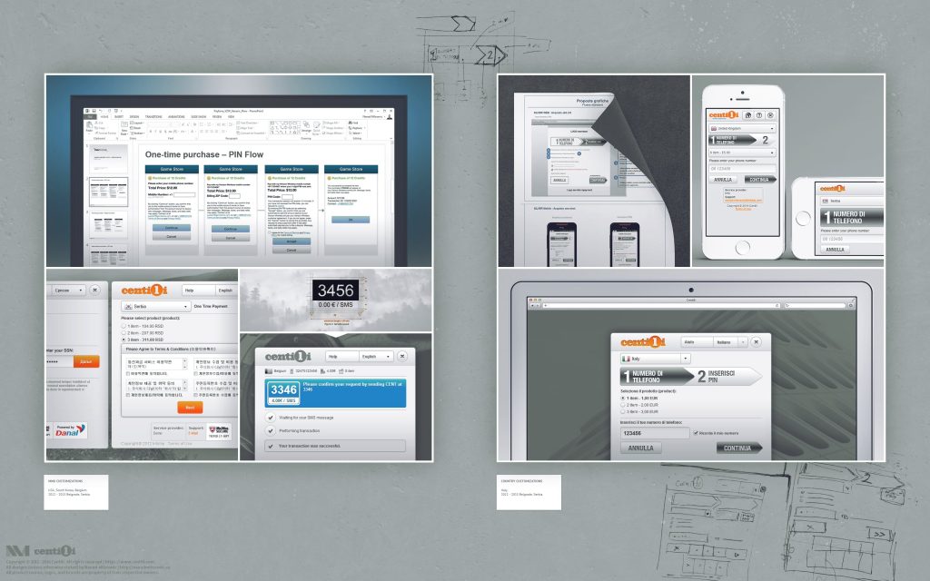 Mobile Network Operator and country customizations. ヾ(  ̄O ̄)ツ