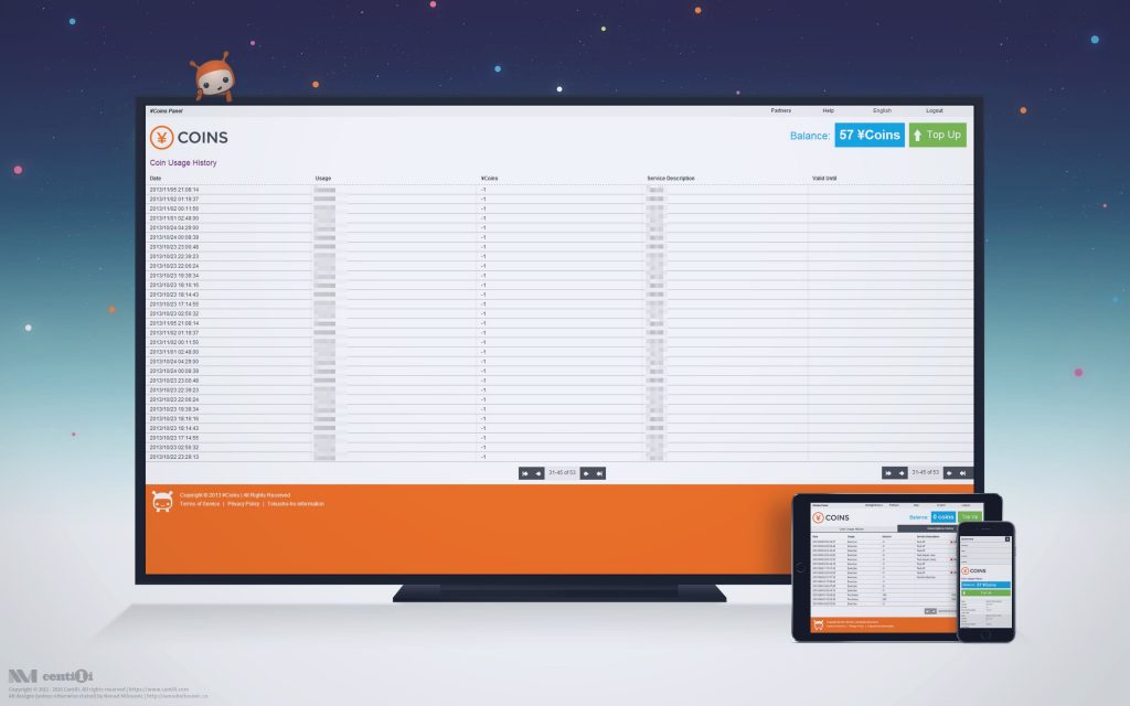 Yup, it's fully responsive. ^^