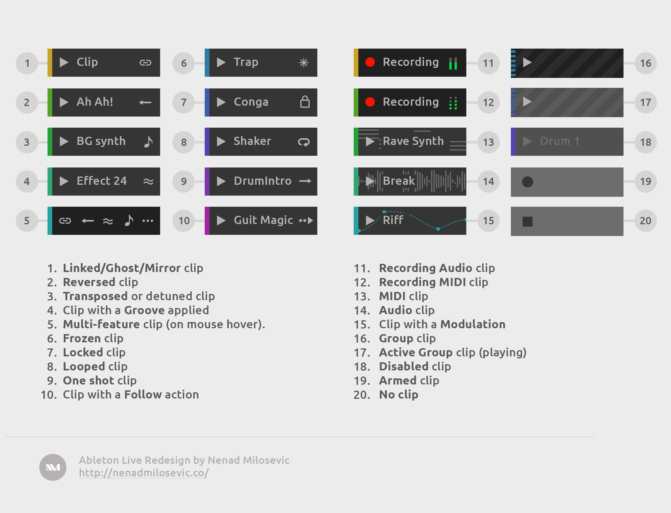 Clip types and Clip states. Clip types and Clip states.