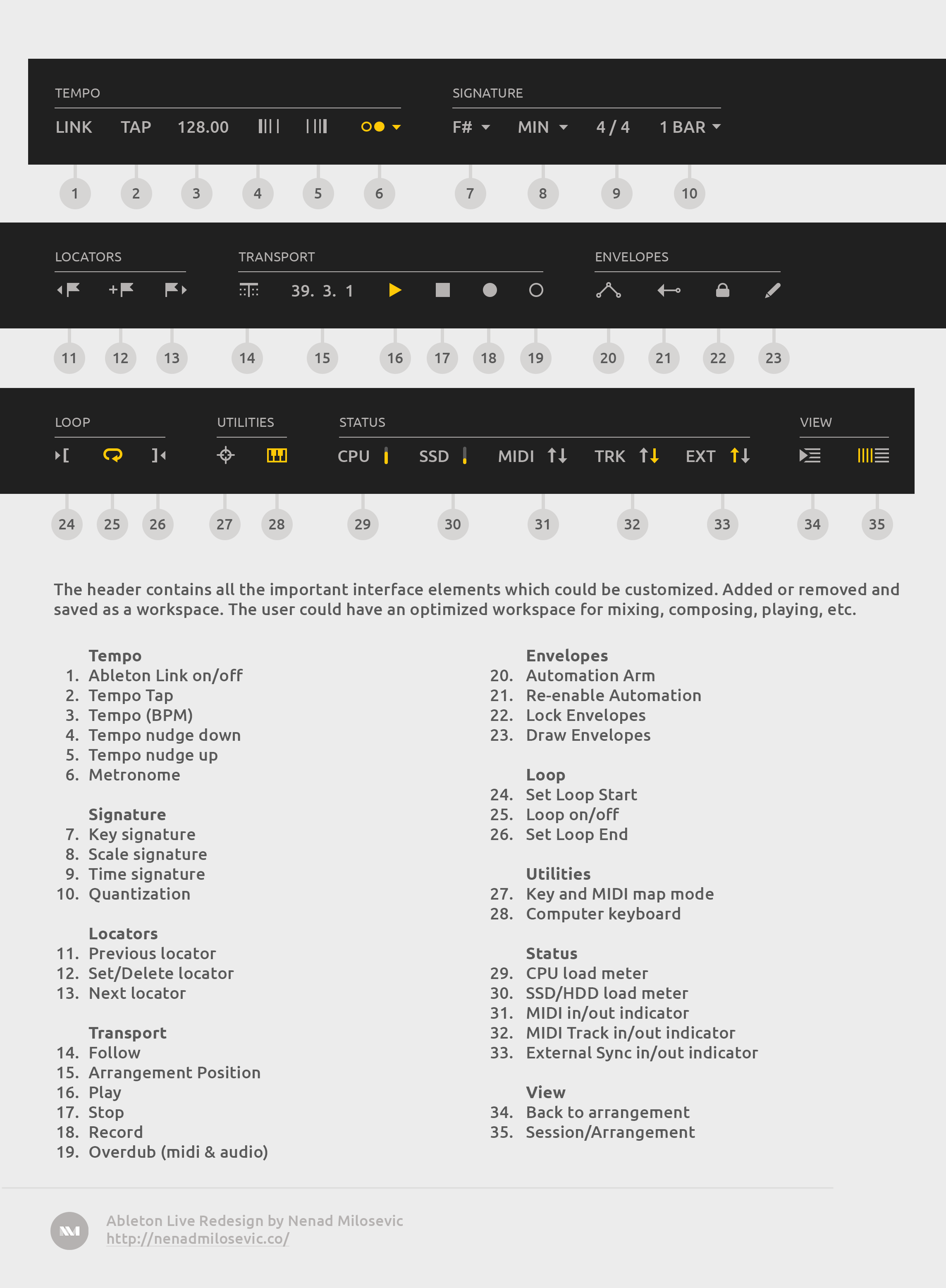App header. App header.