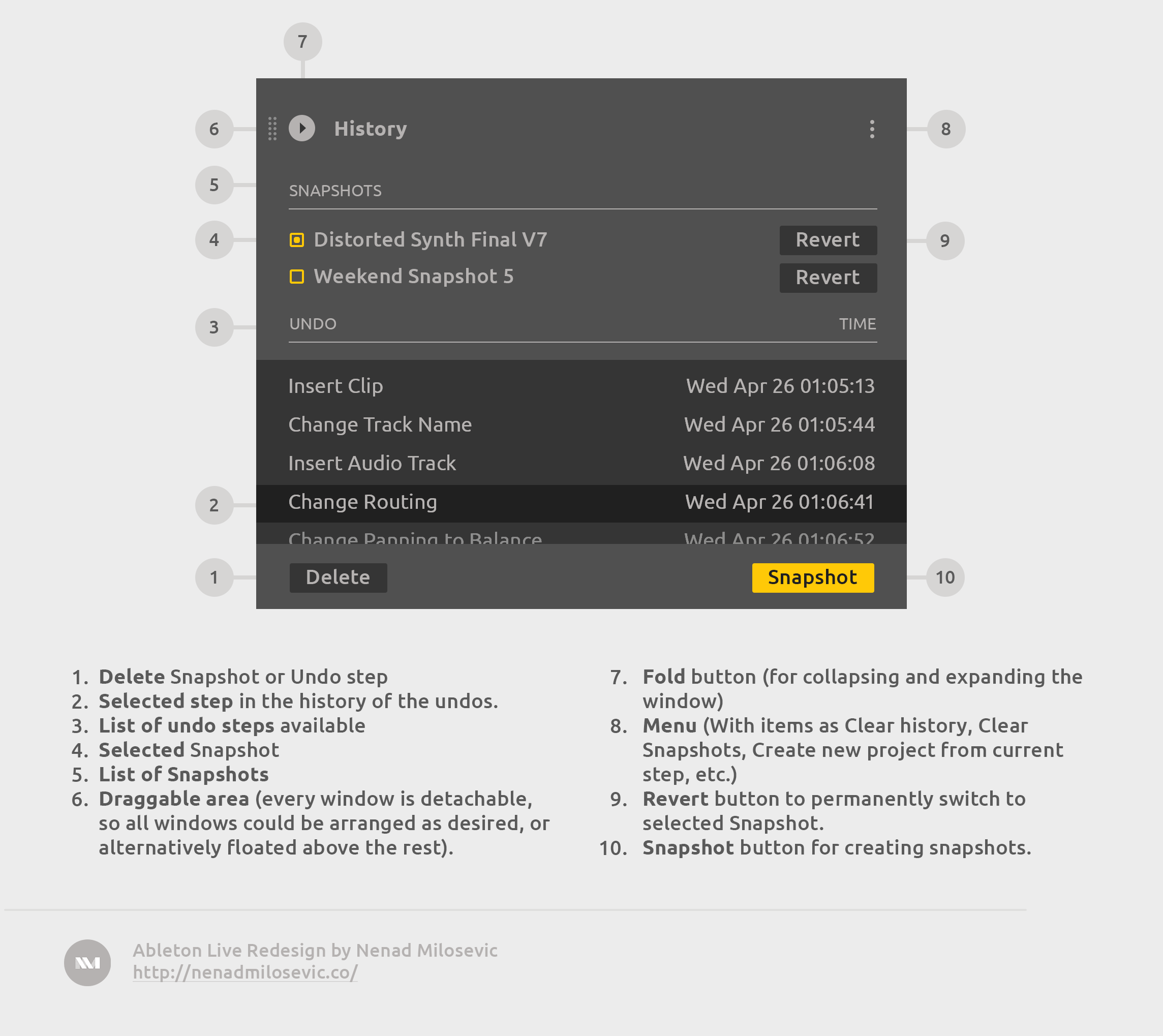 History of Undo steps with Snapshots. History of Undo steps with Snapshots.