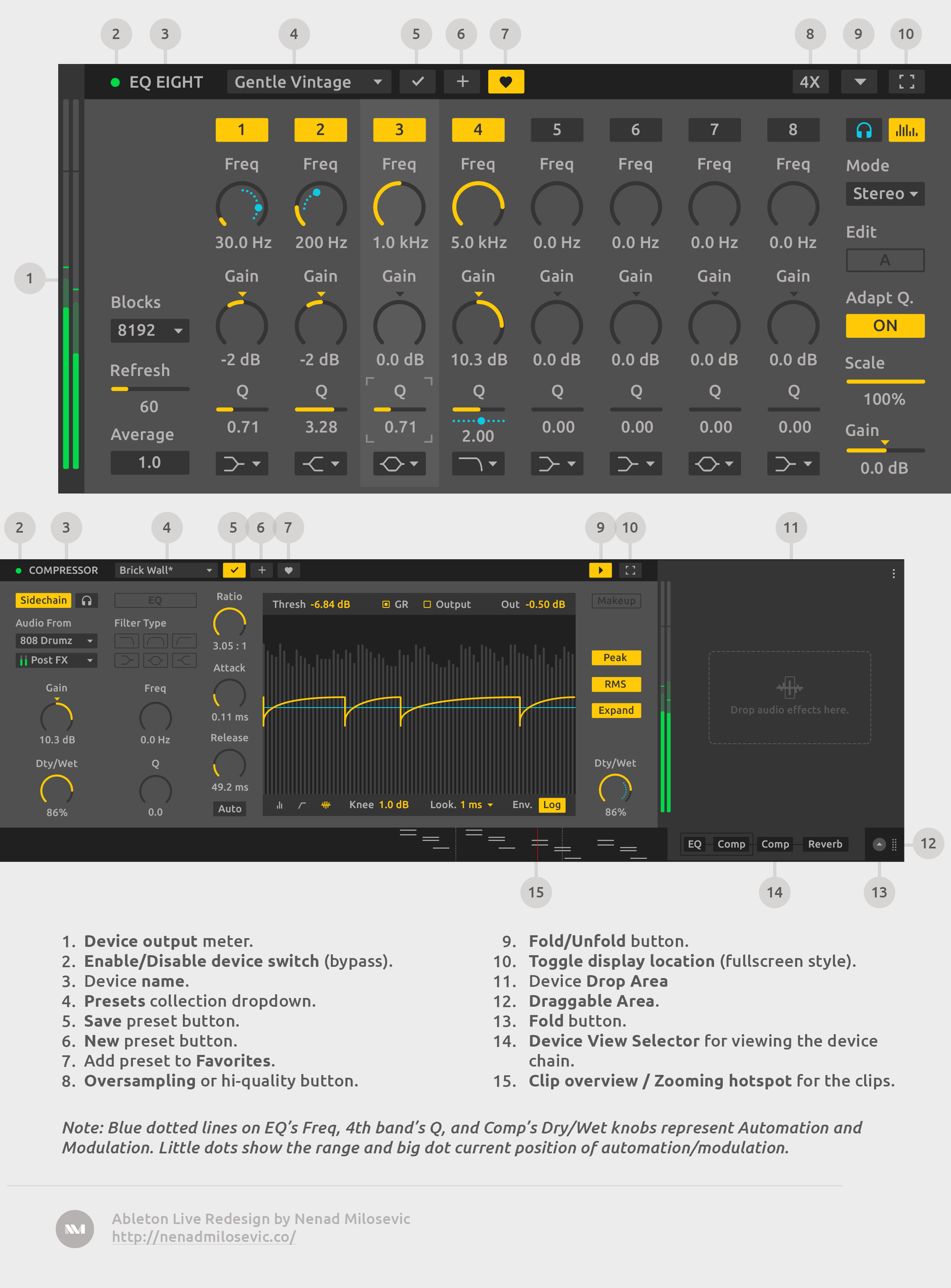 Device Racks. Device Racks.