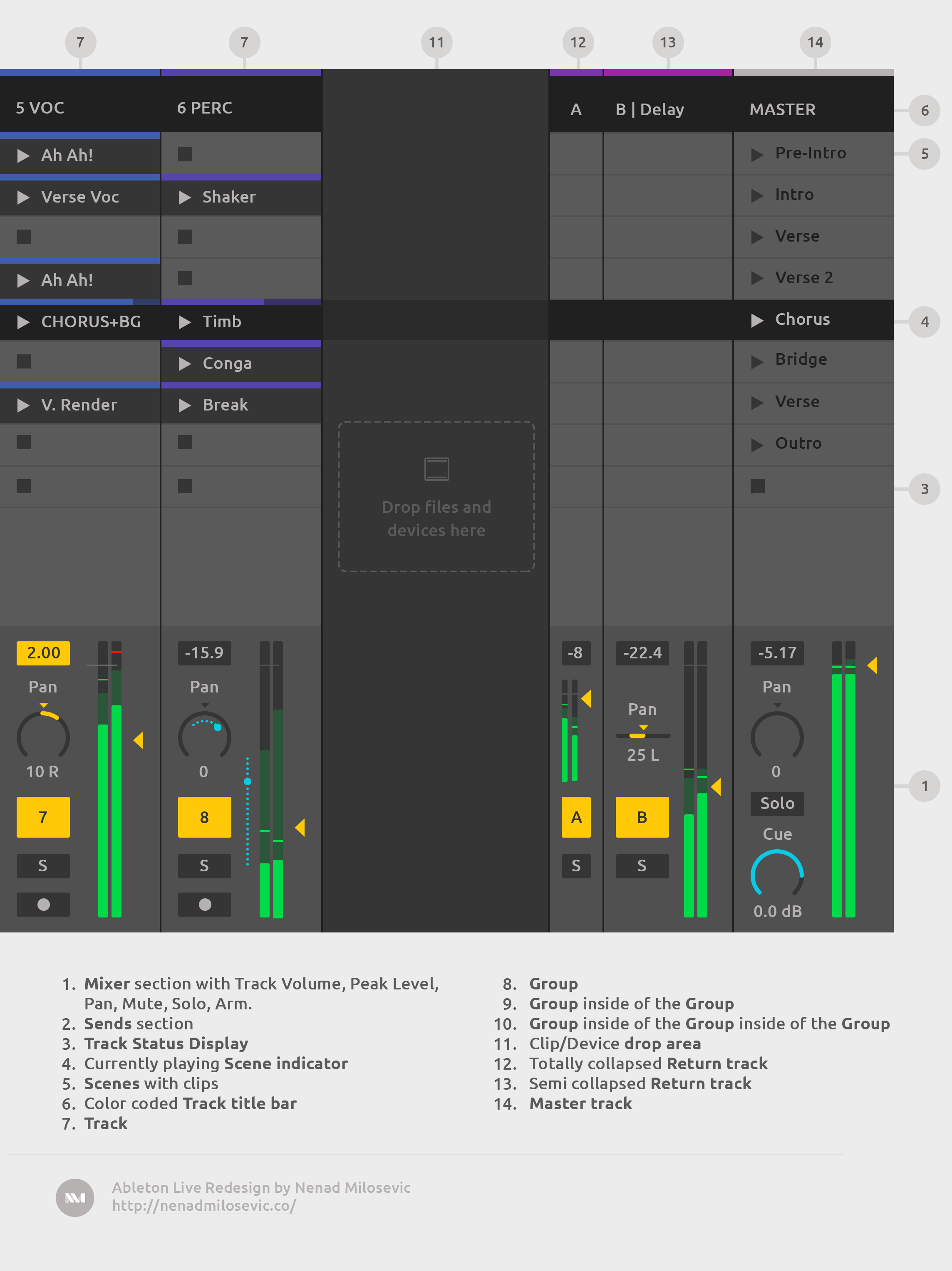 Simplified Session View with Mixer. Simplified Session View with Mixer.
