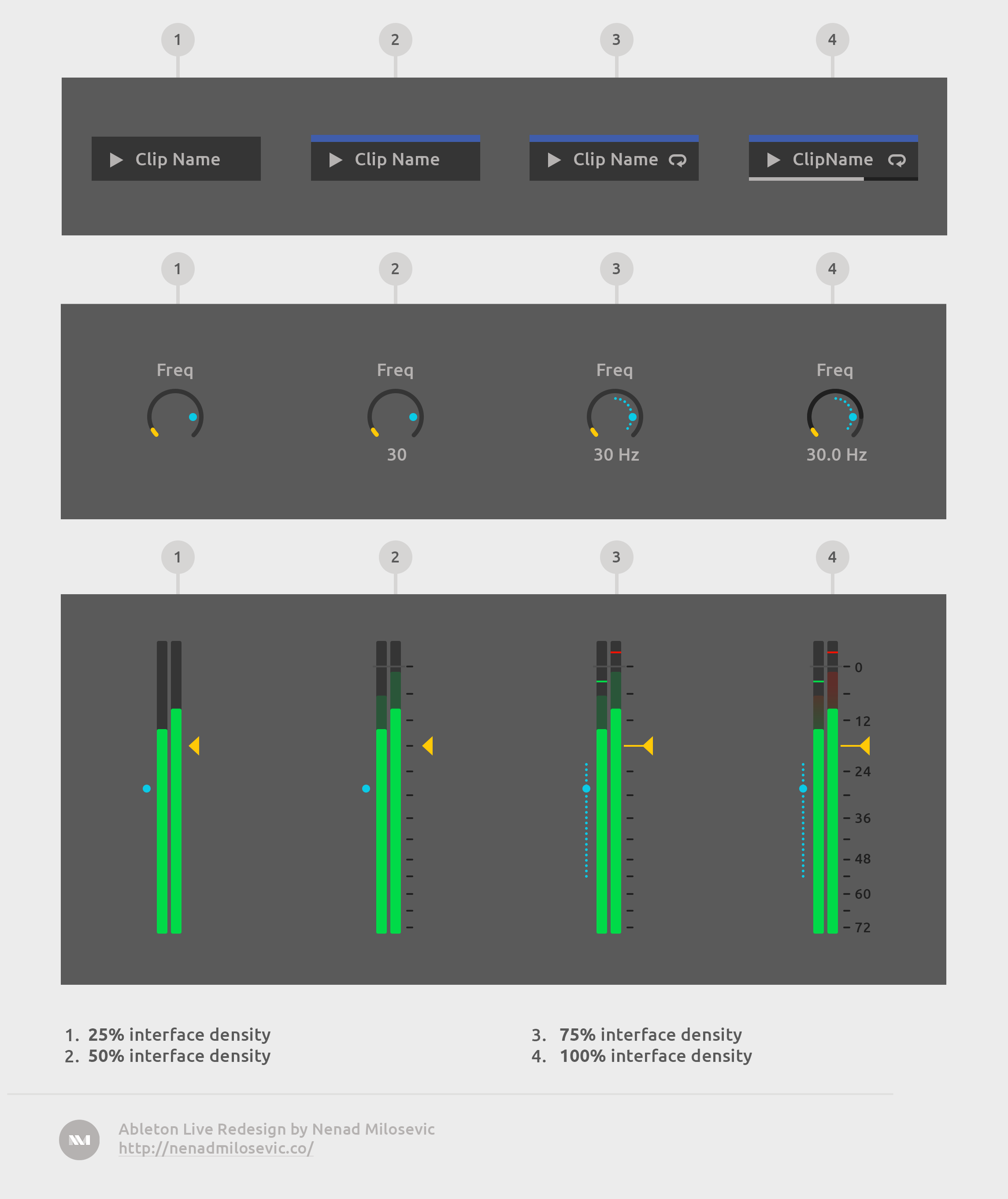 How Detail Slider works. How Detail Slider works.